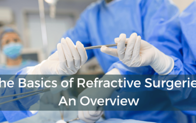 The basic of refractive surgery - Global Eye Hospital